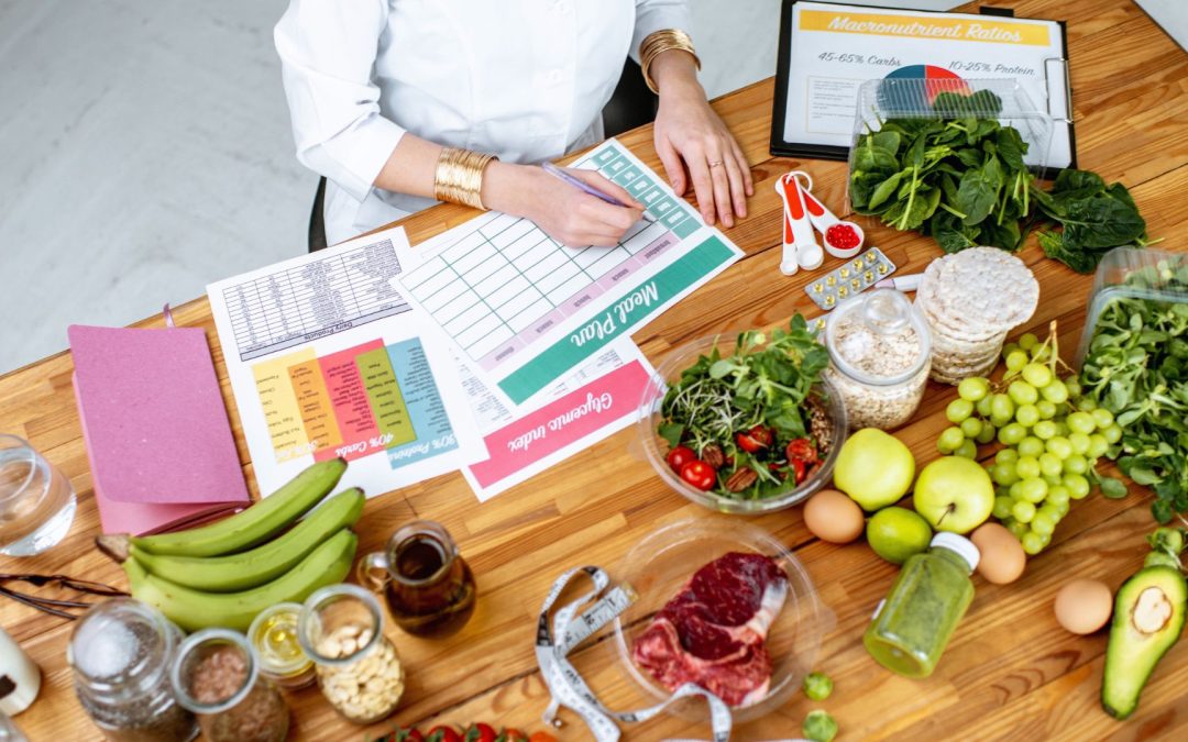 Kinésiologie et nutrition — test alimentaire